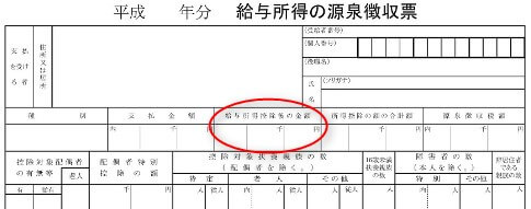 給与所得の源泉徴収票