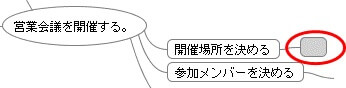 ノードの挿入
