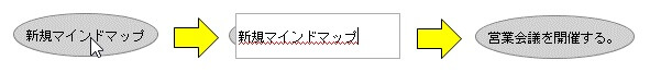 タイトルの変更