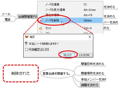 ノードの削除