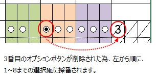 オプションボタンの削除