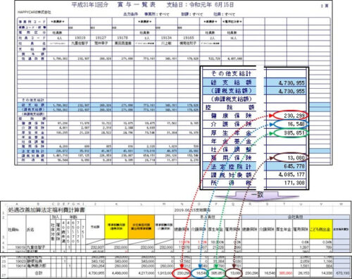 法定福利費計算書 Excel の使い方と実際の活用事例 Gungiiのなるほどhackandtips