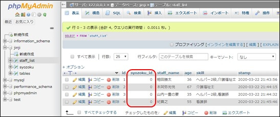 syozoku-idというカラムを追加したstaff_list