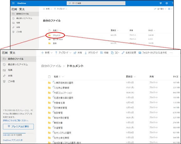バックアップ後のクラウドのフォルダー一覧