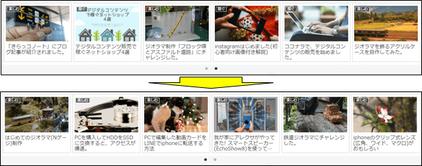 WordPress cocoonカルーセル