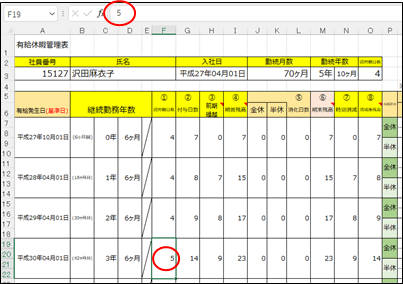 週労働日数の変更(4日から5日)