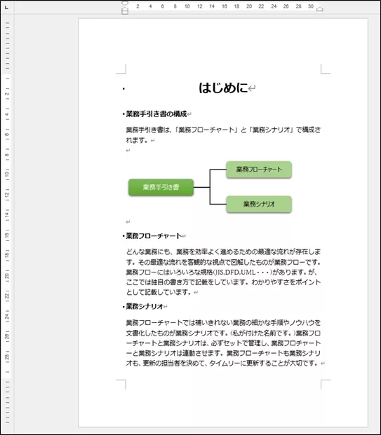 kindle本、Wordでまえがきの入力