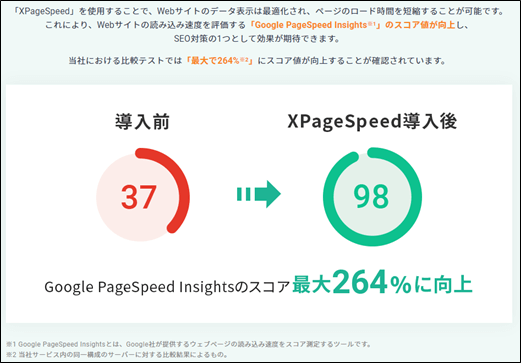 XPageSpeedの紹介広告