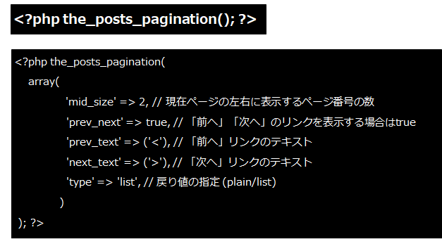 the_posts_paginationの書き方