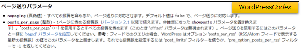 関連記事の表示2(related.php,vsc)