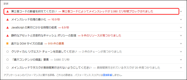 pagespeed insightの診断