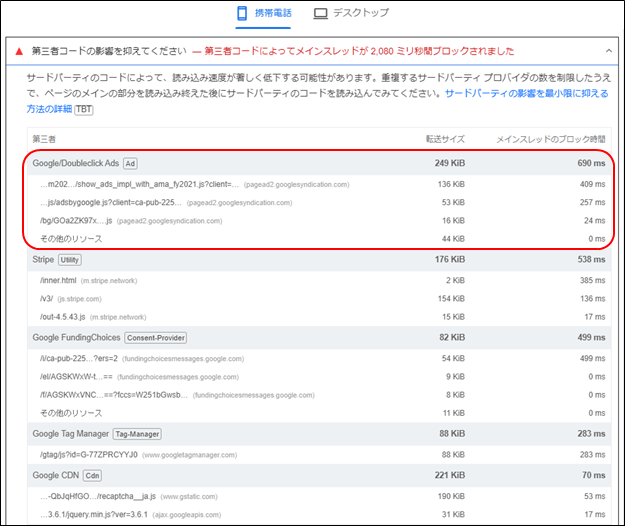 pagespeed insightの診断の詳細