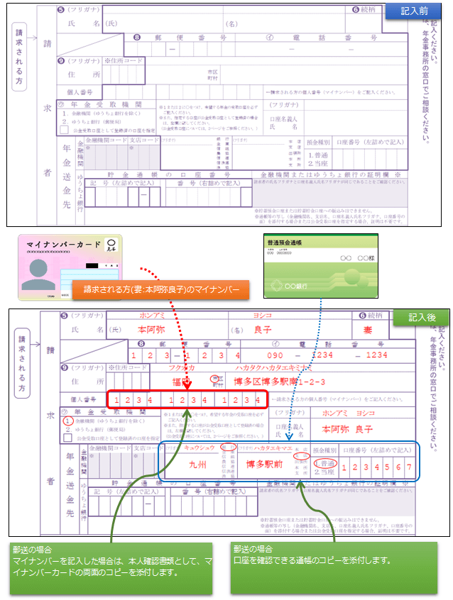 請求者について確認する欄