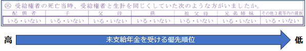 生計同一関係等について確認する欄2