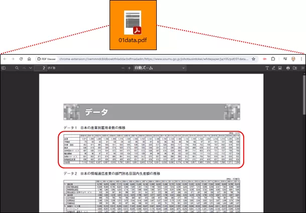 ダウンロードしたPDF