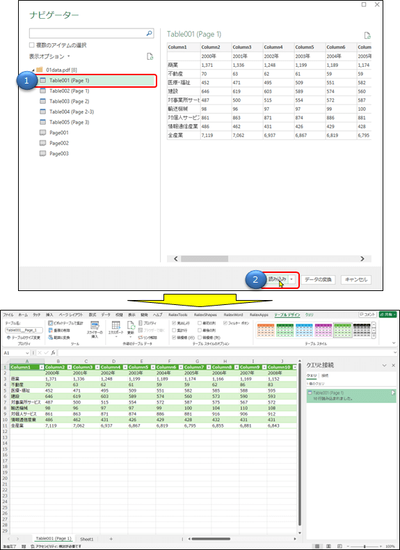 Tableの読み込み