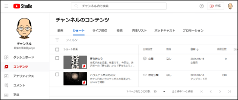 チャンネルのコンテンツ(youtube)