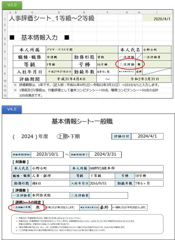 V3.0とV4.0の項目比較