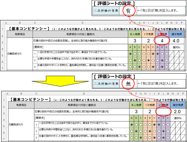 「二次評価の有無」設定時のイメージ画像