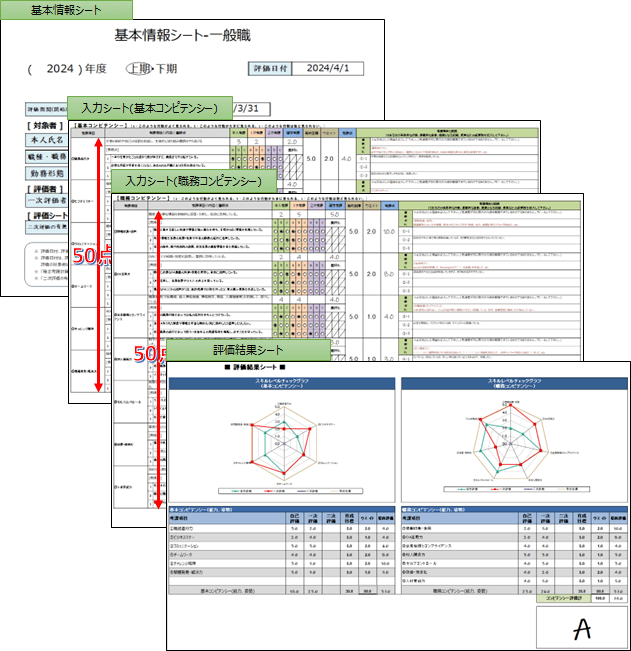 一般職の人事評価シートの画像