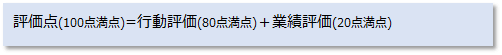 管理職の計算式の画像