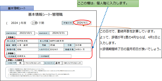 入力された基本情報シートの画像