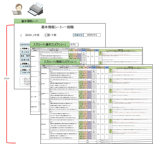 一般職の人事評価シートの印刷イメージ