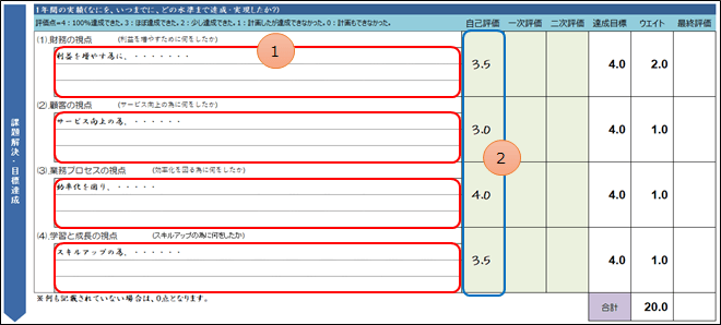 コミュニケーションシートへの記載イメージ