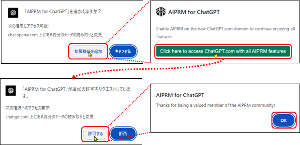 AIPRM for ChatGPTのインストール手順のイメージ画像