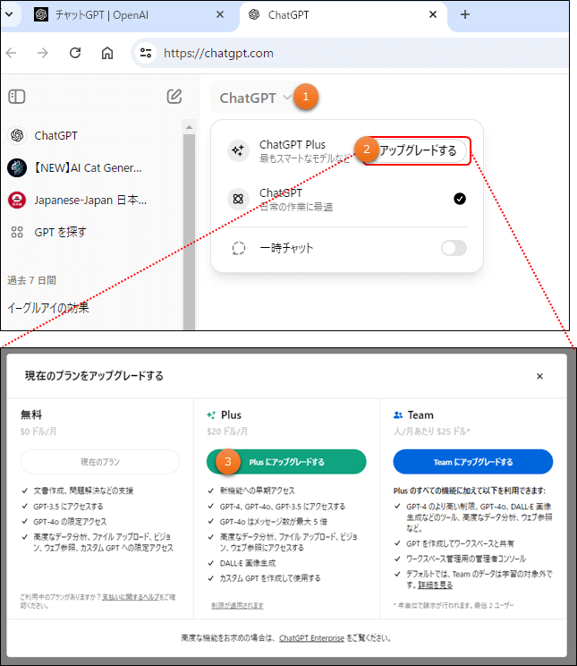 ChatGPTのプラン比較表