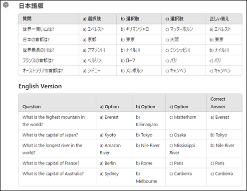 生成された台本(ChatGPT)