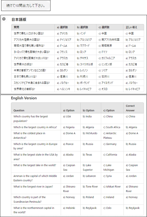 追加で生成された台本(ChatGPT)